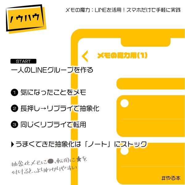 一枚でやる図解 ノートは使わない スマホでメモの魔力を実践 やる本